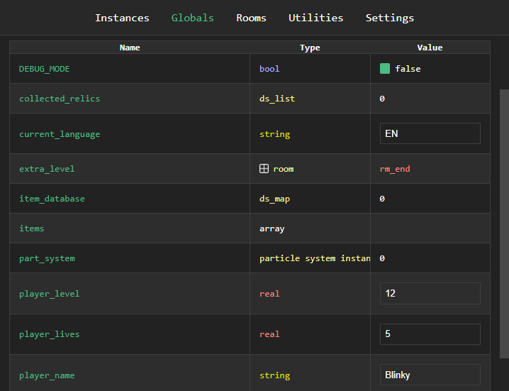 Variable table